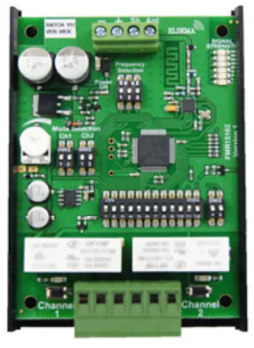 Products in the Range