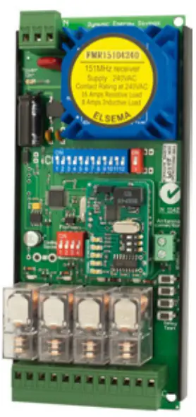 Products in the Range