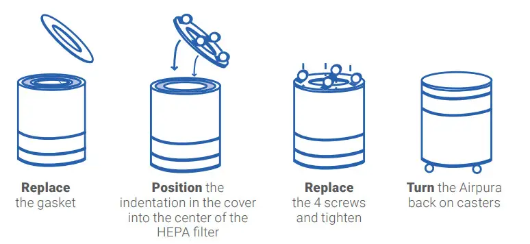 Airpura F700 DLX Air Purifier - chamber 2