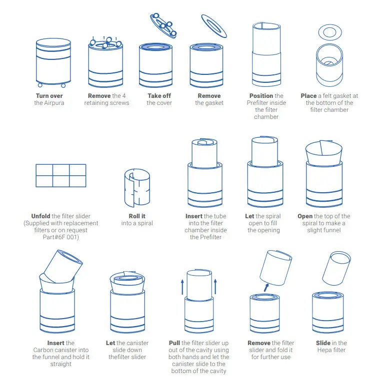Airpura F700 DLX Air Purifier - chamber