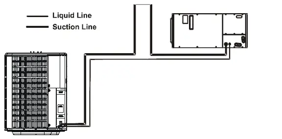 Goodman GSZC180361 3.0 Ton 18 SEER Two Stage Heat Pump System-2