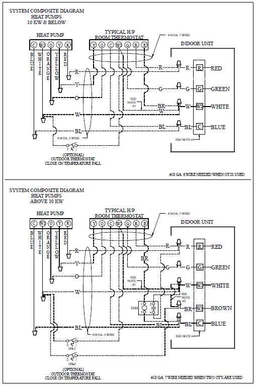 Goodman GSZC180361 3.0 Ton 18 SEER Two Stage Heat Pump System-5