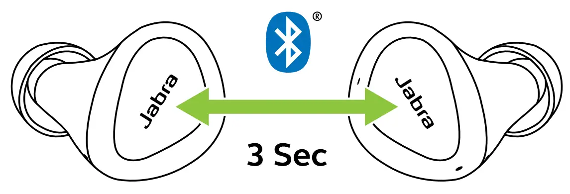 Jabra ELITE 2 CPB150 True Wireless Earbuds - fig 4