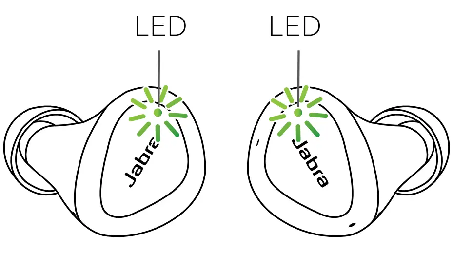 Jabra ELITE 2 CPB150 True Wireless Earbuds - fig 6