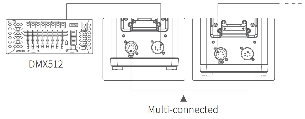 Godox M600BI Knowled M600Bi Bi-Color LED Light - DMX Controller