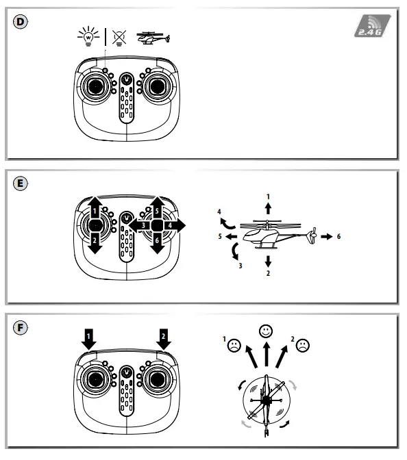 CARSON-Toxic Spider-GHz-Radio-Controlled-Helicopter-RTF-41