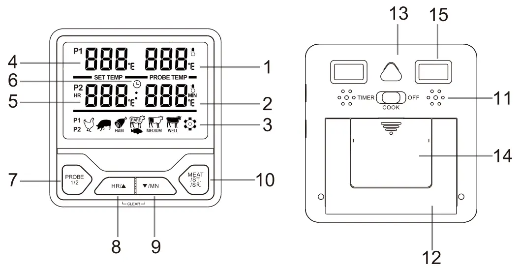 BaLDR B0373T2 Digital Dual Probes Food Thermometer with Timer Function - 1