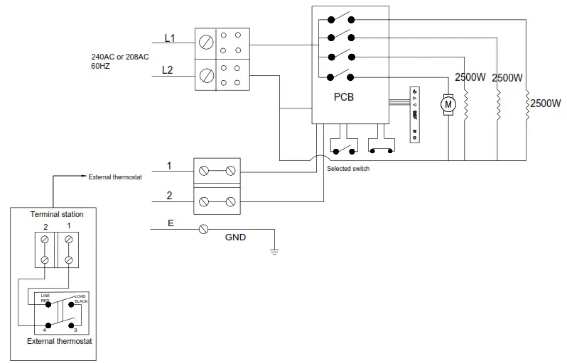 Dyna Glo EG7500DH Dual Heat 7500W Electric Garage Heater - VERTICAL ANGLES1