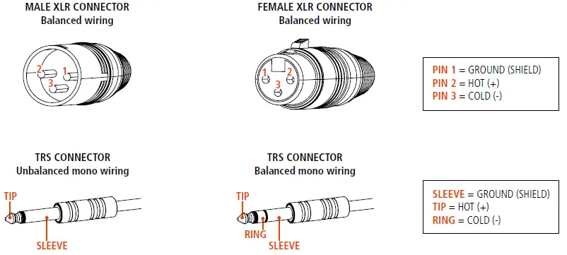 RCF ART-935A Professional Active Speaker-11