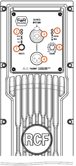 RCF ART-935A Professional Active Speaker-8