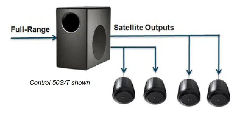 JBL Control 60 Series Pendant Speakers - sound