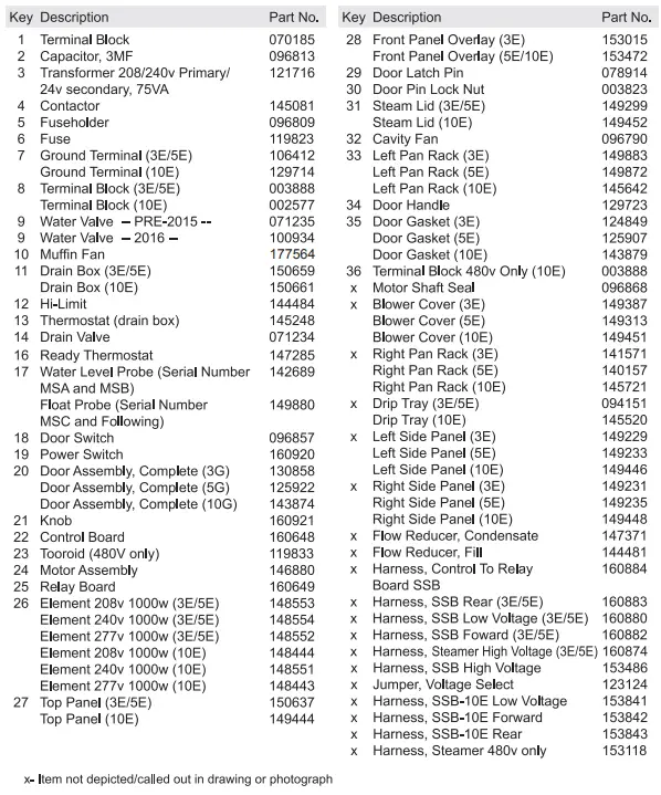 groen-SSB-3E-5E-10E-Boilerless-Steamer-fig-15