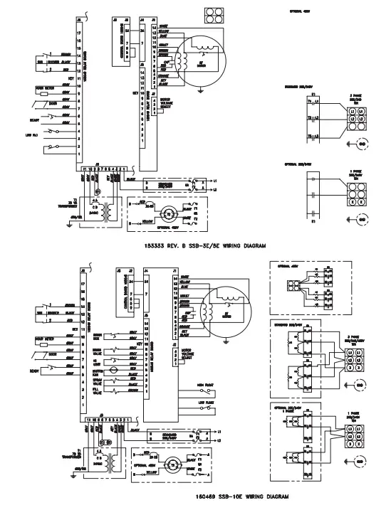 groen-SSB-3E-5E-10E-Boilerless-Steamer-fig-16