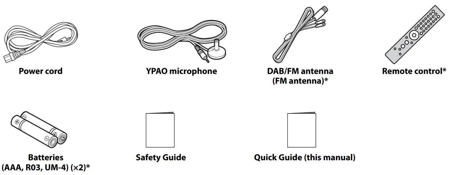 YAMAHA R N2000A Receiver - FIG 1