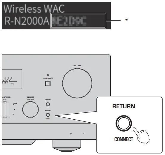 YAMAHA R N2000A Receiver - FIG 10