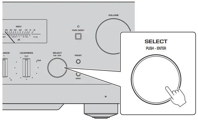 YAMAHA R N2000A Receiver - FIG 13
