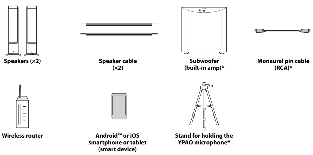 YAMAHA R N2000A Receiver - FIG 21