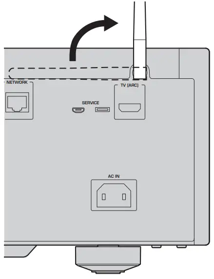 YAMAHA R N2000A Receiver - FIG 7