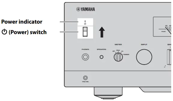 YAMAHA R N2000A Receiver - FIG 9