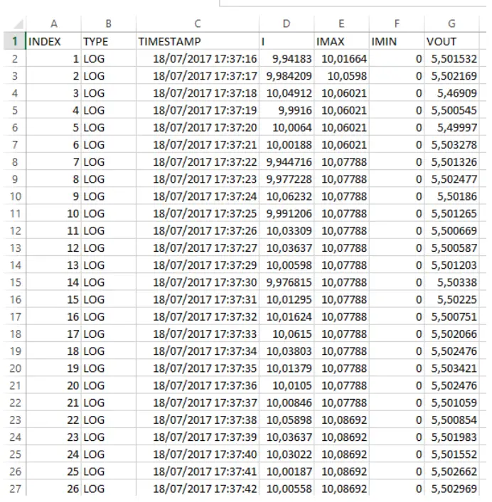 SENECA T201DCH50-M AC DC Contactless TRMS Current Transducer - fig 10