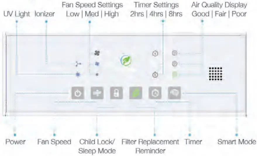 Operation instruction