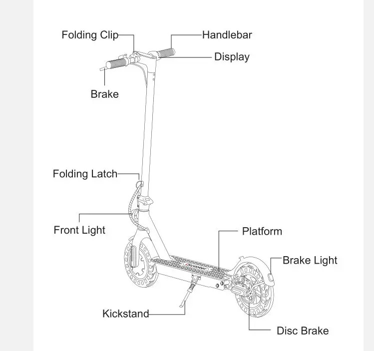 iScooter 1S Electric Scooter - Product Overview