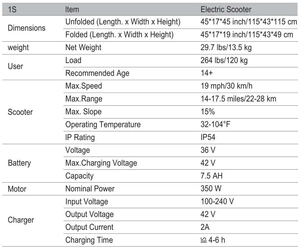 iScooter 1S Electric Scooter - Specifications