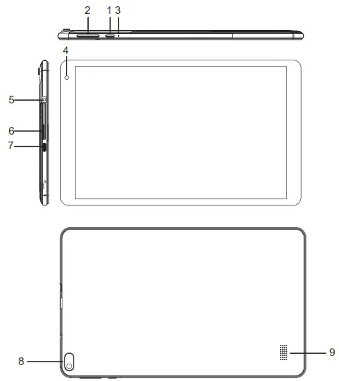Hena Digital Technology NID 1070 TABLET PC - Unit at a Glance
