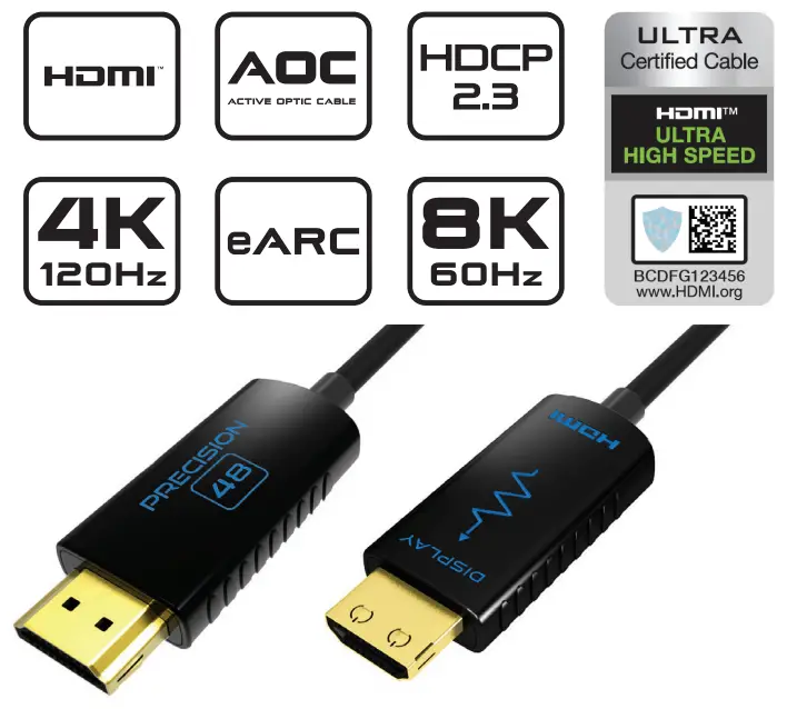 BLUSTREAM Precision48 48Gbps 8K AOC HDMI Cable - Fig
