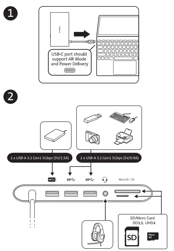Kensington-UH1440P-USB-C-Mobile-Dock-FIG2