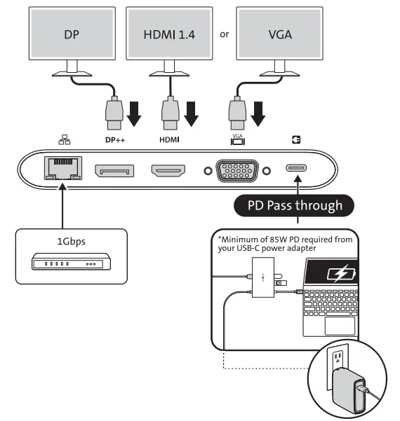 Kensington-UH1440P-USB-C-Mobile-Dock-FIG3
