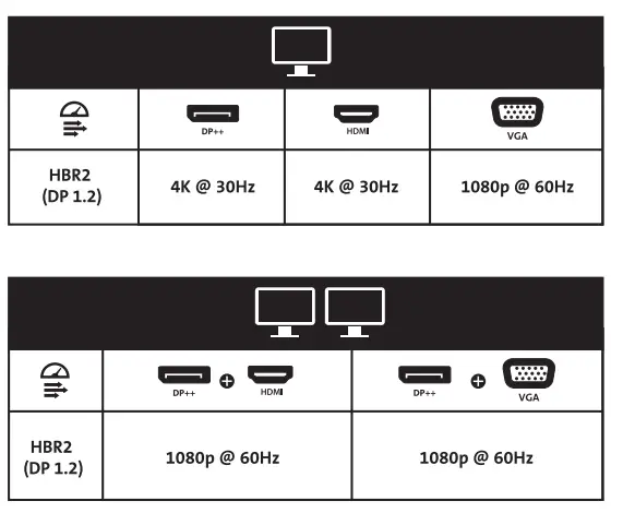 Kensington-UH1440P-USB-C-Mobile-Dock-FIG4
