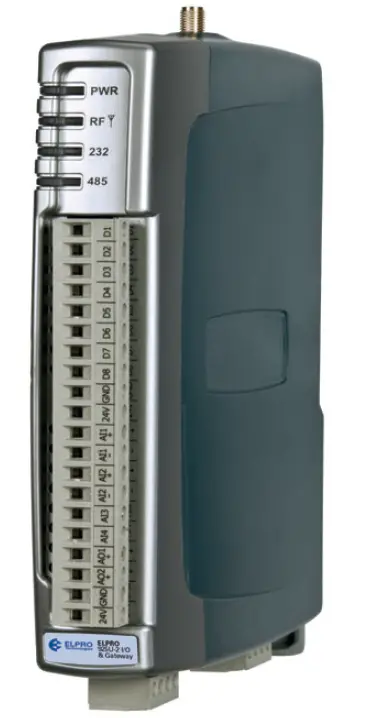 ELPRO Technologies 925U-2 Wireless Mesh Networking IO and Gateway fig (2)