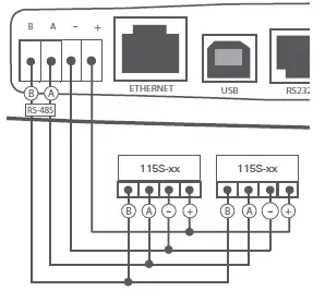 ELPRO Technologies 925U-2 Wireless Mesh Networking IO and Gateway fig (6)
