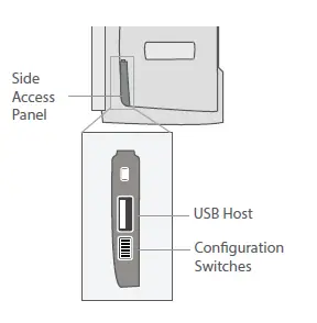 ELPRO Technologies 925U-2 Wireless Mesh Networking IO and Gateway fig (7)