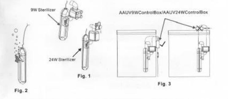 AA Aquarium AA’s Internal UV sterilizer AAUV9W User Manual - Figure 1 to 3