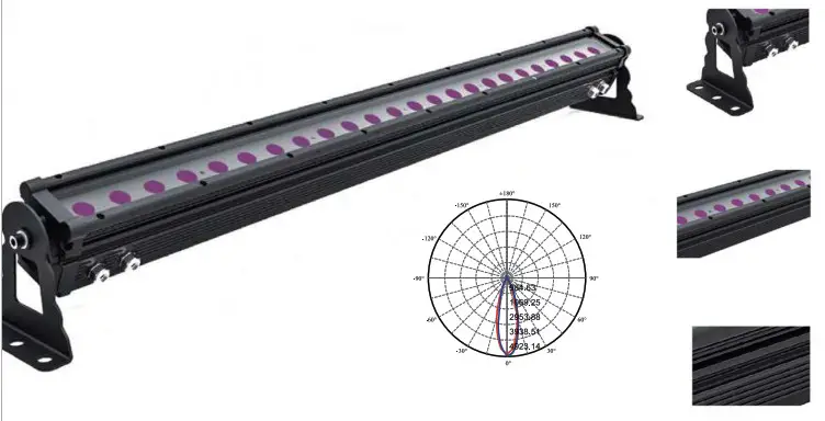 LEDTEC Facade Attractive Lighting - WALLWASHER