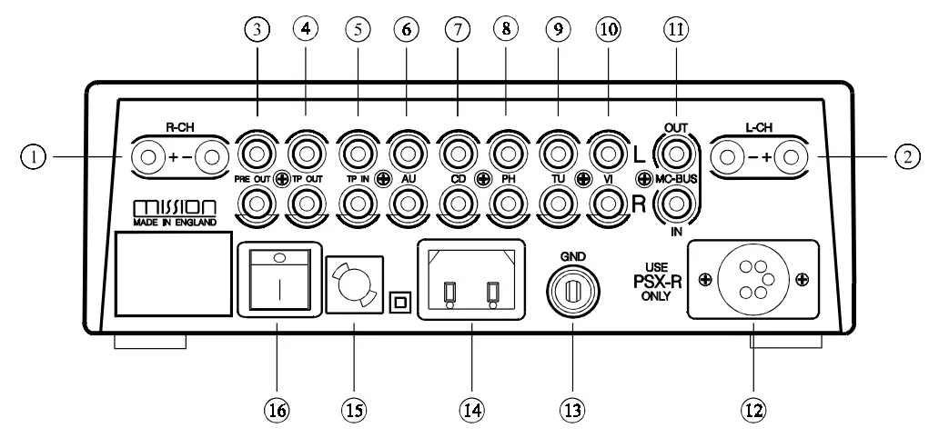 CYRUS III Stereo Integrated Amplifier-