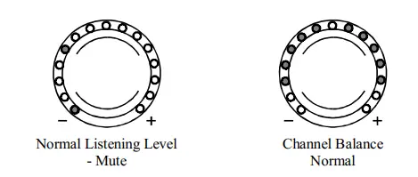 CYRUS III Stereo Integrated Amplifier-fig2