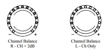 CYRUS III Stereo Integrated Amplifier-fig3