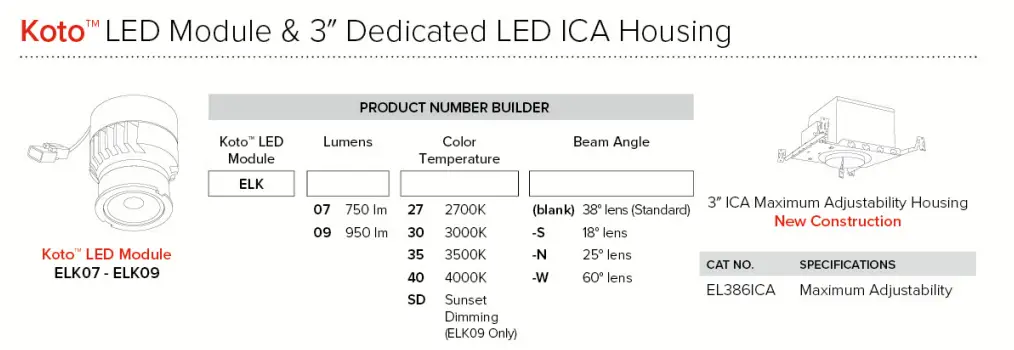 ELCO-Lighting-ELK3620W-Pex-3-Inch-Round-Adjustable-Slot-Aperture-fig2