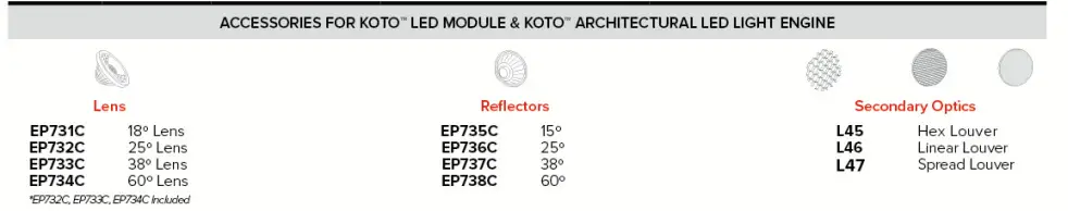 ELCO-Lighting-ELK3620W-Pex-3-Inch-Round-Adjustable-Slot-Aperture-fig4