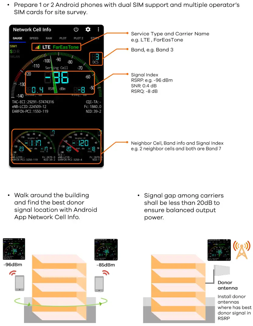 ZYXEL Magic Office Repeater - Android App Network Cell Info