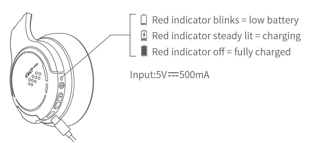 HECATE-G2BT-Low-Latency-Bluetooth-Gaming-Headset-04