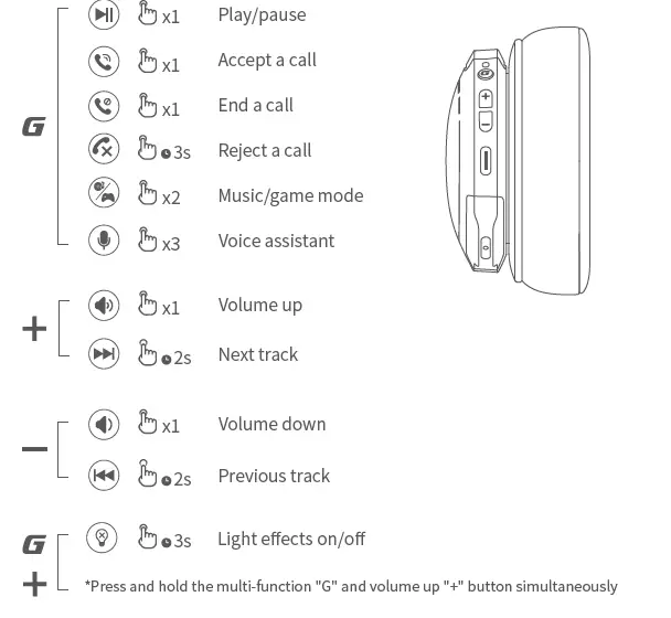 HECATE-G2BT-Low-Latency-Bluetooth-Gaming-Headset-06