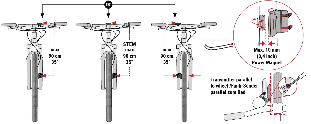 VDO-VTS-Speed-Transmitter-FIG-