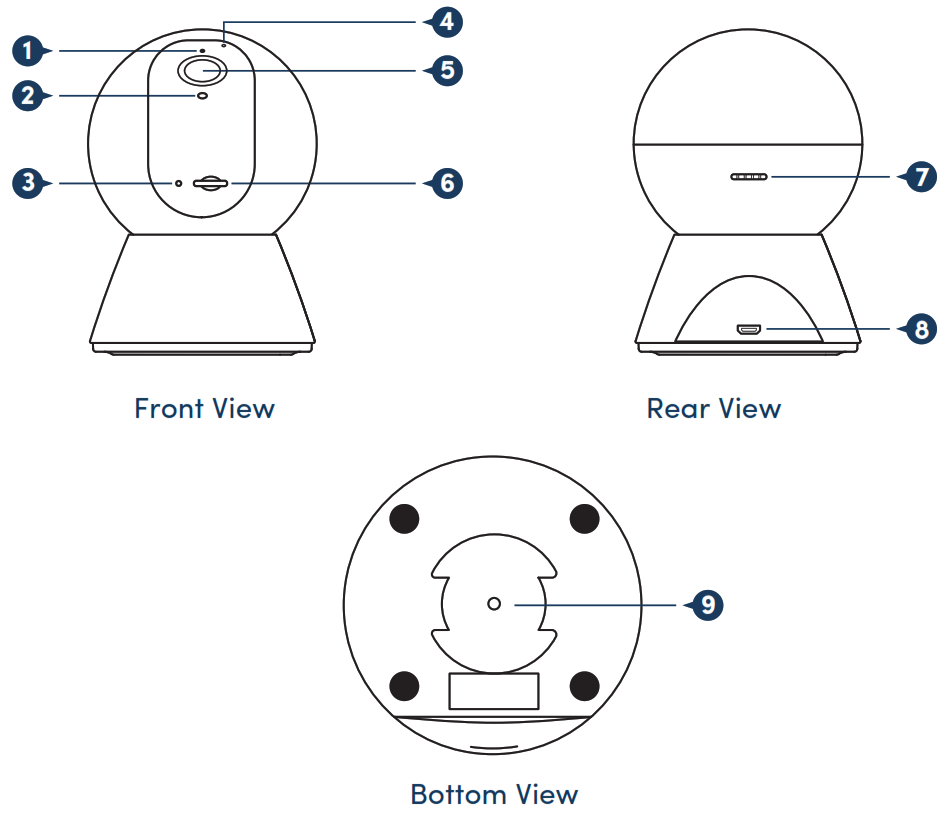 prolink DS-3101 Home Security Camera - 2