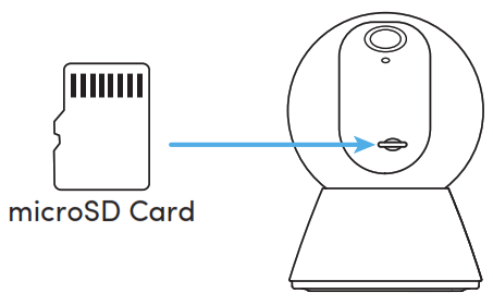 prolink DS-3101 Home Security Camera - 3
