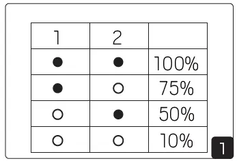 hidealite Moon Slim IP44 2300lm-10