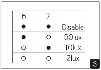 hidealite Moon Slim IP44 2300lm-12